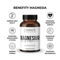 Magnesium 2147 mg (90 tablets)