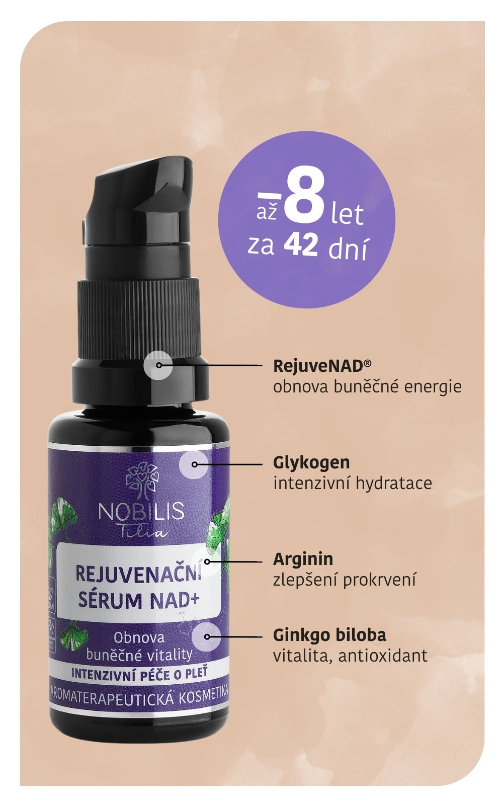 Rejuvenační sérum NAD+
